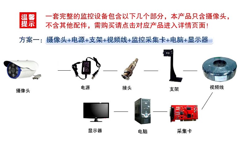选购银川监控安装系统指南