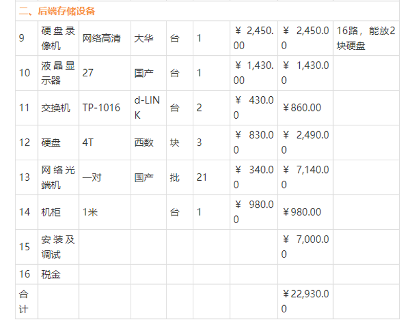 宁夏安防设备行业：探索智慧安全未来
