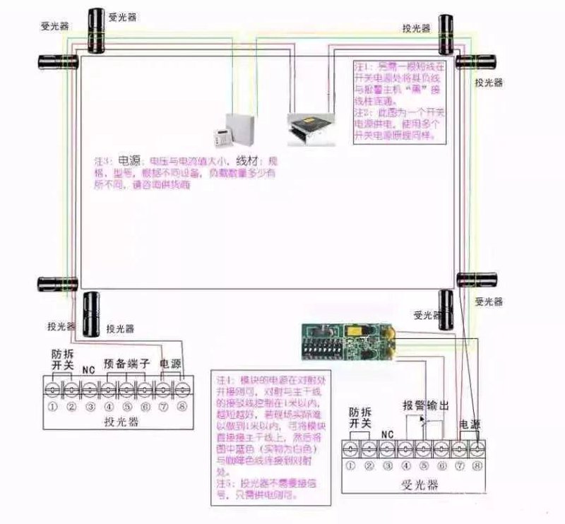 选购银川监控安装系统指南