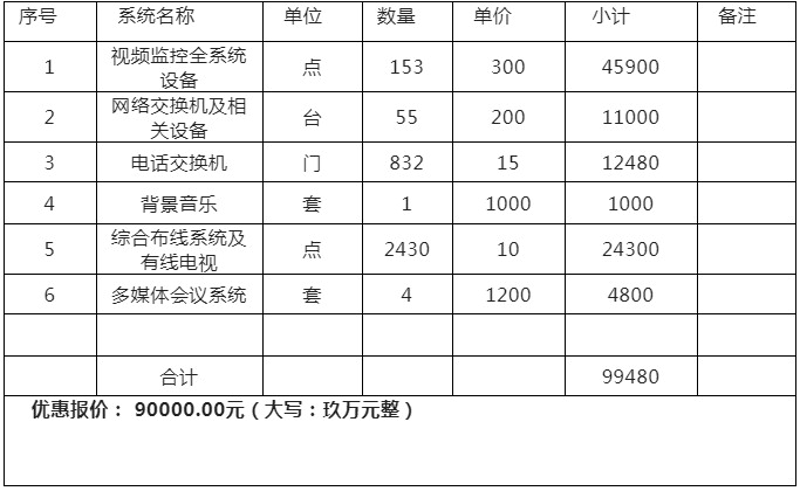 考勤机：企业管理的得力助手